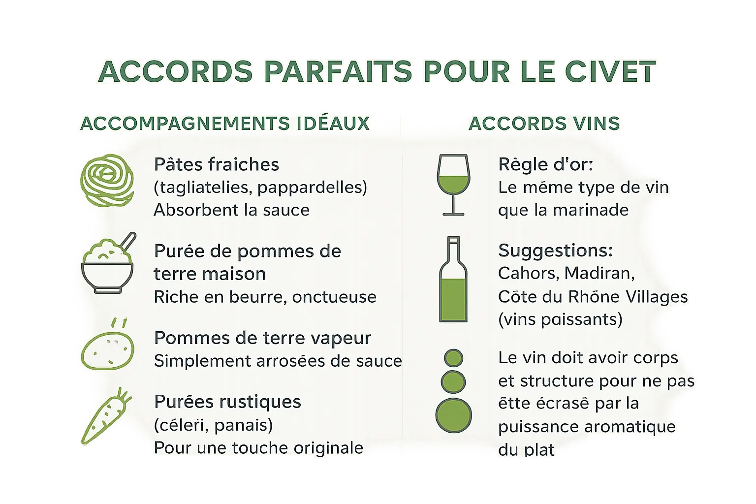 Civet de lièvre accompagné de pâtes fraîches et d'un verre de vin rouge corsé