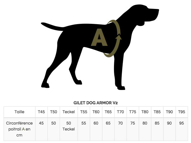 Gilet Canihunt Dog Armor V2 Gilet de protection destin aux