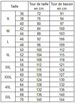 Toutpourlahutte Aide Guide des tailles